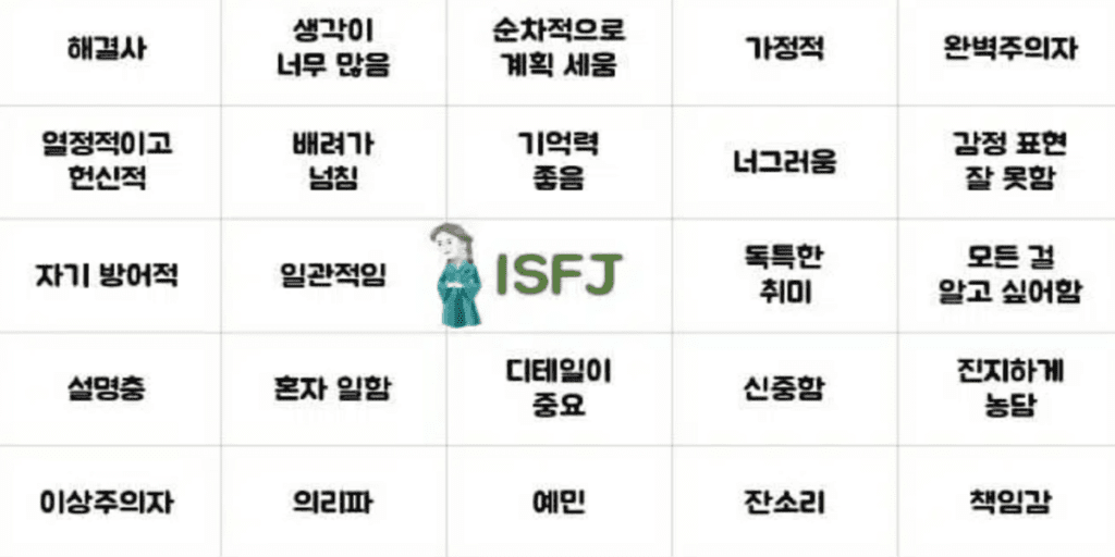 ISFJ-특징