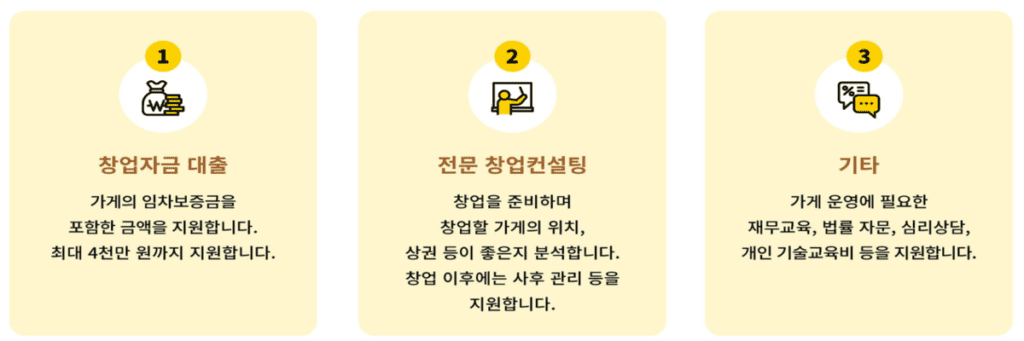 한부모가정-대출-후기