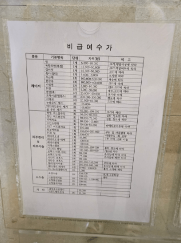 인천 계양구 피부과 추천