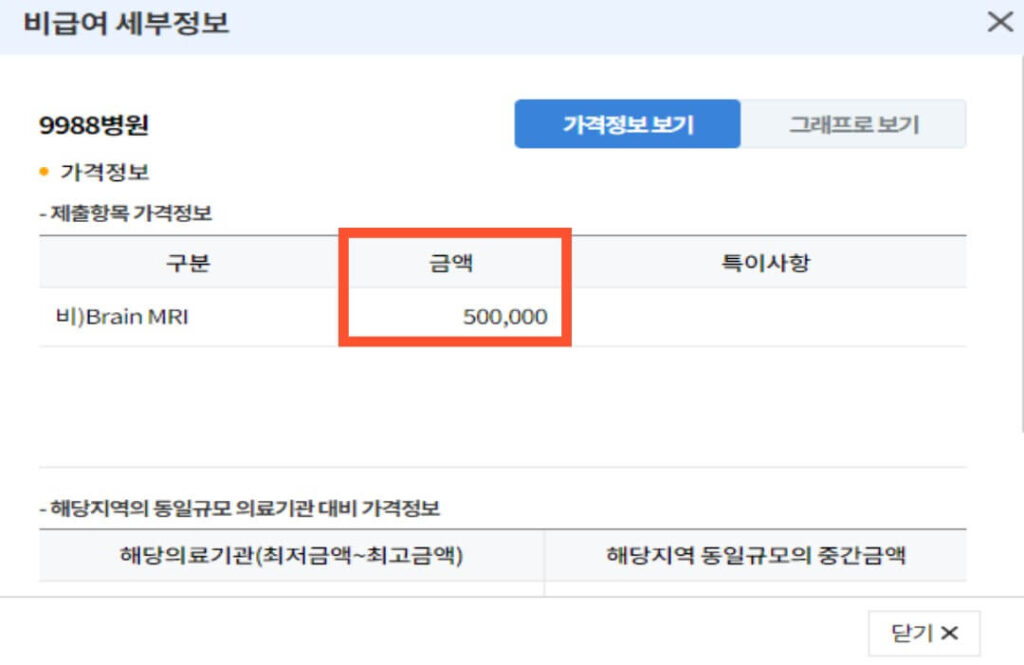 MRI 저렴한 곳