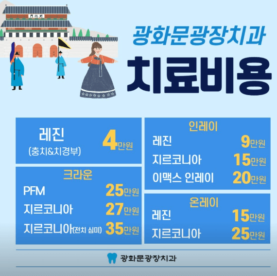 종로구 옥인동 임플란트 치과