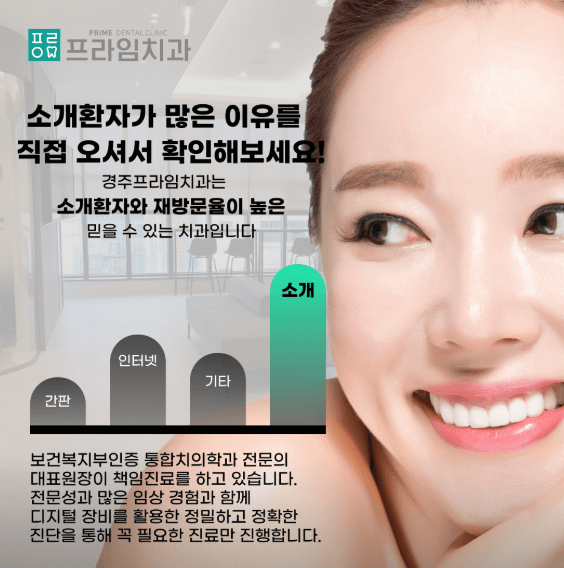 경주시 치아교정