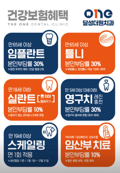 달성공원역 임플란트 치과