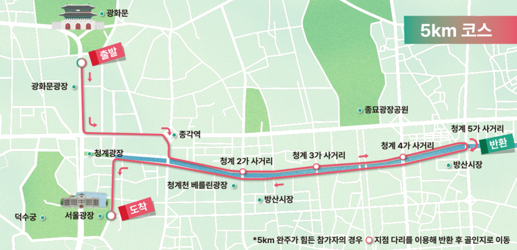 2025 서울 유아차 런