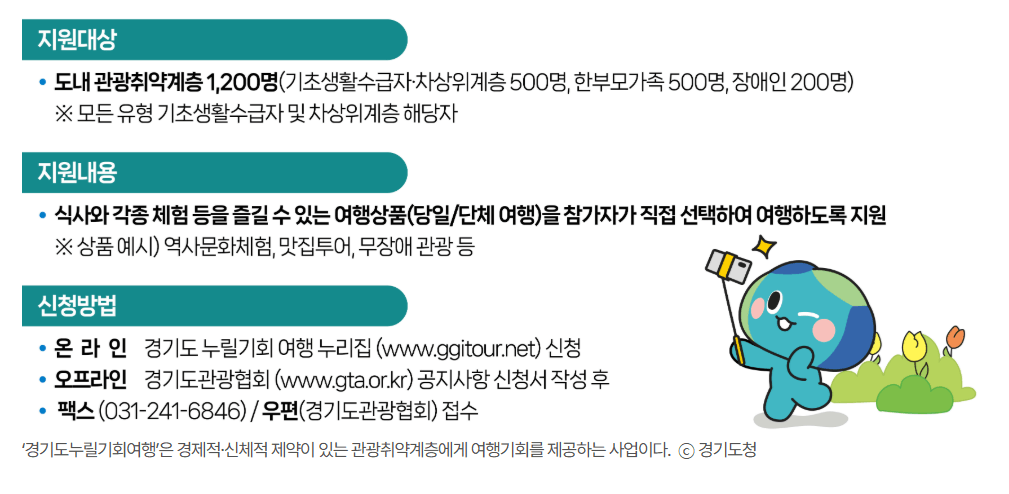 경기도누릴기화여행