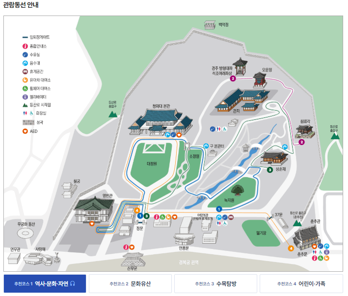 청와대 개방 예약방법