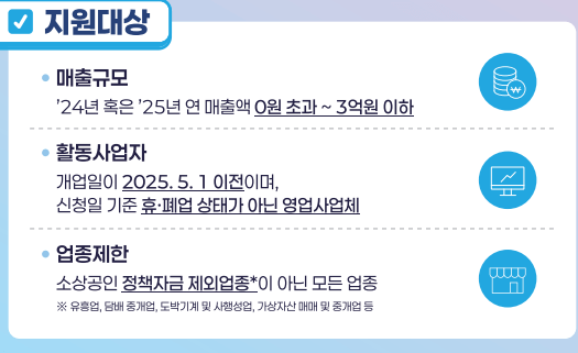 소상공인 부담경감 크레딧