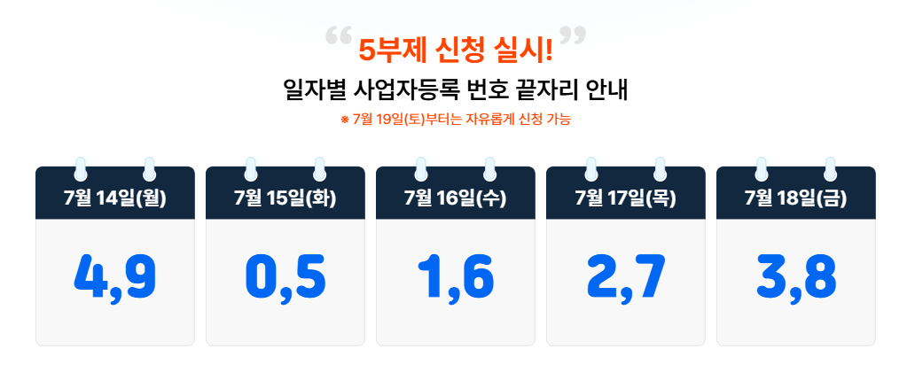 소상공인 부담경감 크레딧