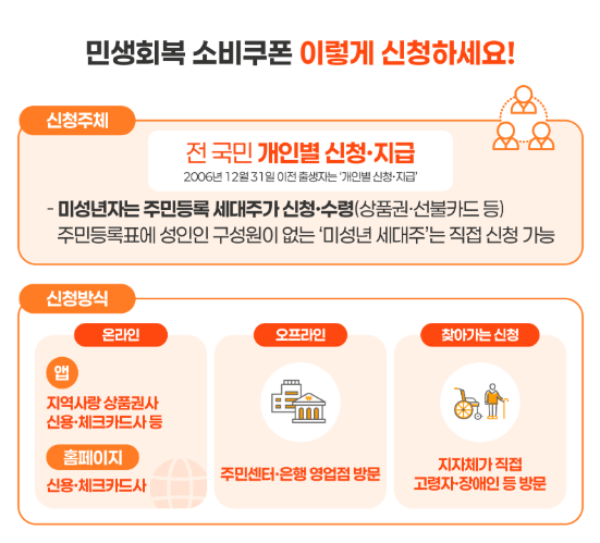 2025년 9월 22일(월)