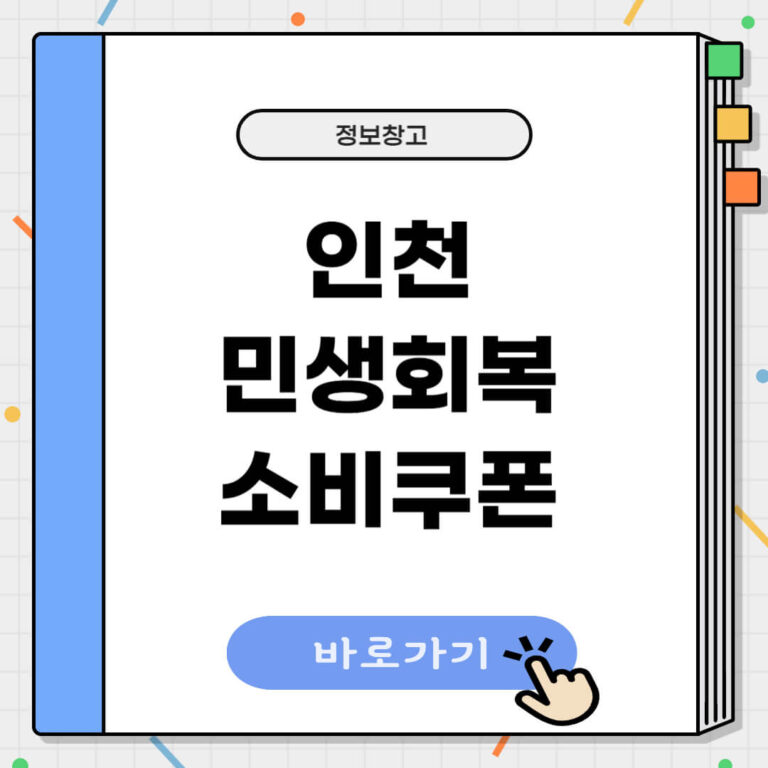 인천 민생회복 소비쿠폰