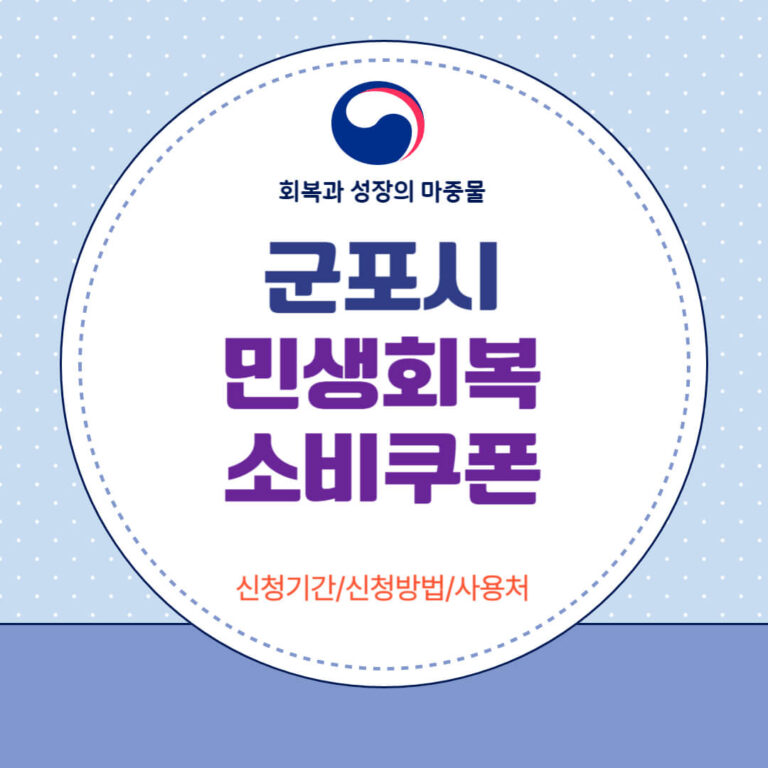 군포시 민생회복 소비쿠폰