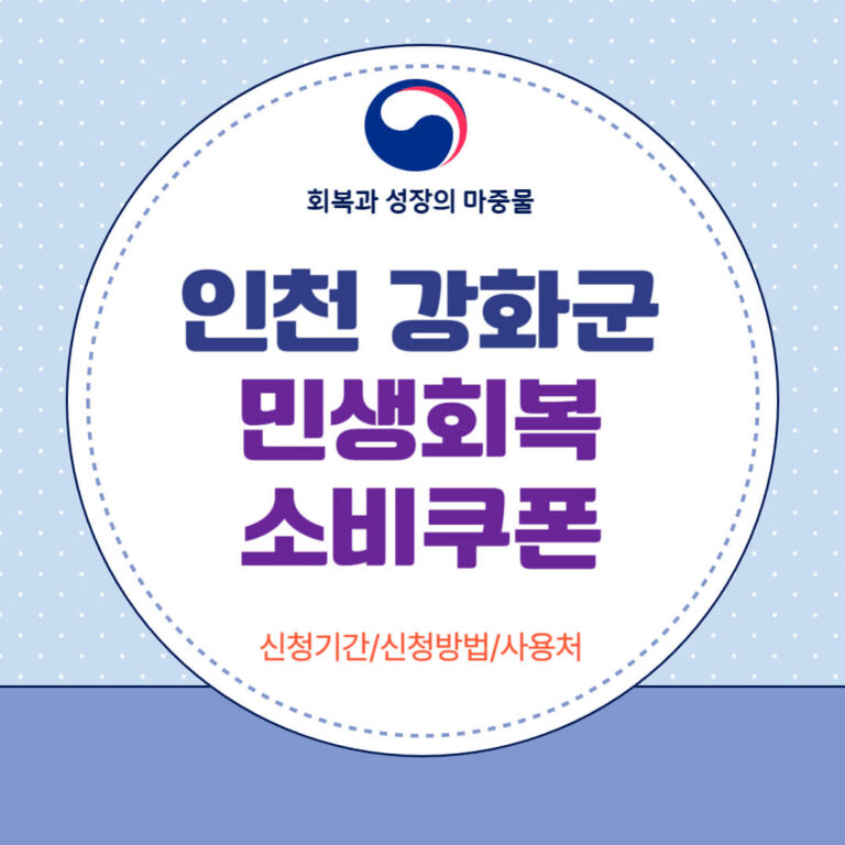 인천 강화군 민생회복 소비쿠폰