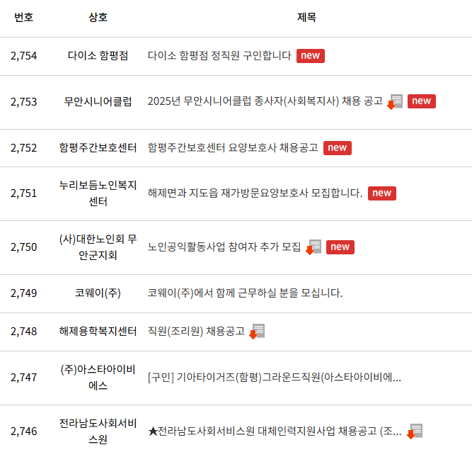 무안군청 구인구직