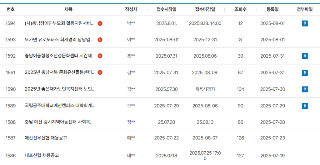 예산군청 구인구직