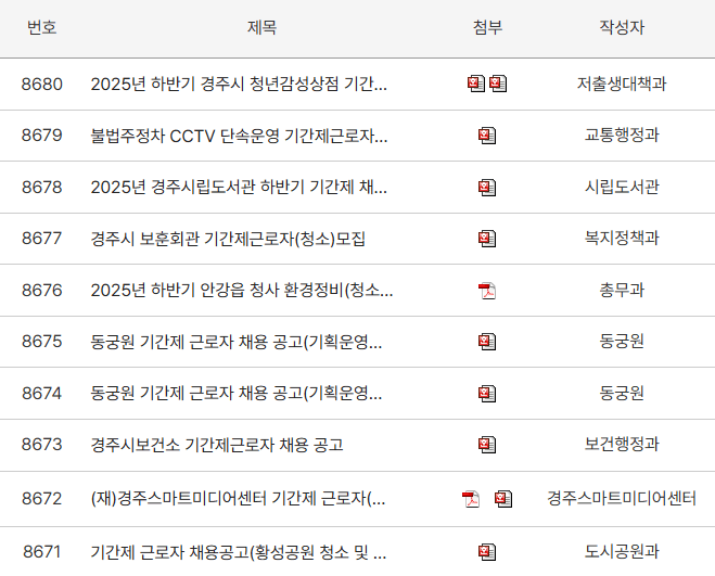 경주시청 구인구직