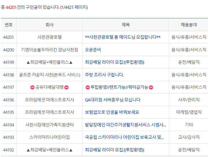 사천시청 구인구직